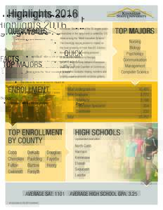 Highlights 2016 QUICK FACTS ¡¡  Kennesaw State is one of the 50 largest public