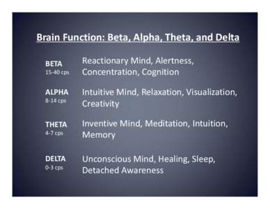 Brain Function: Beta, Alpha, Theta, and Delta BETA 15‐40 cps ALPHA 8‐14 cps