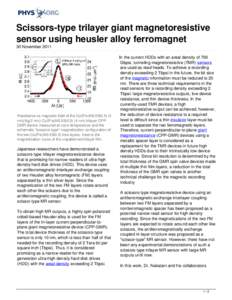 Scissors-type trilayer giant magnetoresistive sensor using heusler alloy ferromagnet
