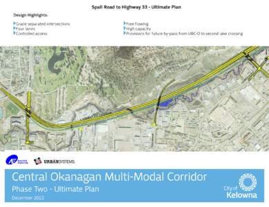 Spall Road to Highway 33 - Ultimate Plan Design Highlights: Grade separated intersections Four lanes Controlled access
