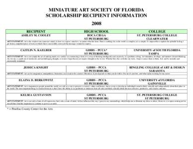 MINIATURE ART SOCIETY OF FLORIDA SCHOLARSHIP RECIPIENT INFORMATION 2008 RECIPIENT  HIGH SCHOOL
