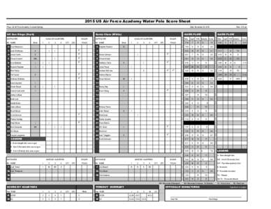 2015 US Air Force Academy Water Polo Score Sheet Place: US Air Force Academy, Colorado Springs Date: November 20, 2015  UC San Diego (Dark)