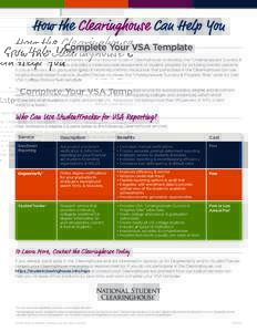 How the Clearinghouse Can Help You Complete Your VSA Template A·P·L·U and AASCU have partnered with the National Student Clearinghouse to develop the “Undergraduate Success & Progress Rate.” This measure provides 