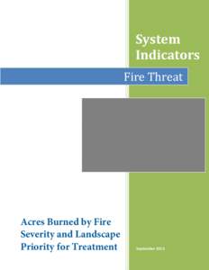 System Indicators Fire Threat Acres Burned by Fire Severity and Landscape