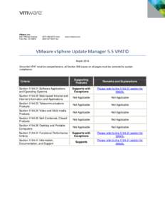 vSphere Update Manager 5.5 VPAT: VMware, Inc.