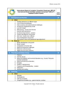 Effective: JanuaryInternational Board of Lactation Consultant Examiners (IBCLE) International Board Certified Lactation Consultant® (IBCLC®) Detailed Content Outline I. Development and Nutrition