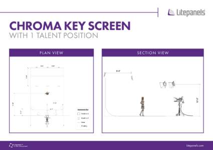 CHROMA KEY SCREEN  WITH 1 TALENT POSITION PL AN VIEW  Litepanels™