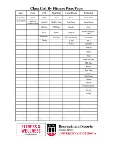 Class List By Fitness Pass Type Water Cycle  FTR