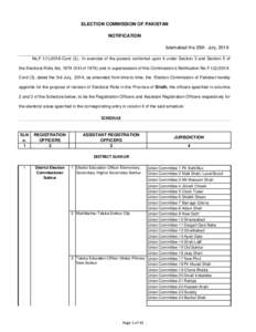 ELECTION COMMISSION OF PAKISTAN NOTIFICATION Islamabad the 29th July, 2016 No.FCordIn exercise of the powers conferred upon it under Section 3 and Section 5 of the Electoral Rolls Act, 1974 (XXI of 1974