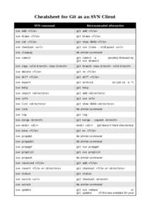 Cheatsheet for Git as an SVN Client SVN command Recommended alternative  svn add <file>