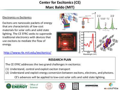 Center for Excitonics (CE) Marc Baldo (MIT) Excitons are nanoscale packets of energy that are characteristic of low-cost materials for solar cells and solid state