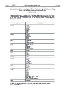 List of ports where landing or transhipping is allowed of frozen fish caught by third-country fishing vessels in the north-east Atlantic fisheries convention area