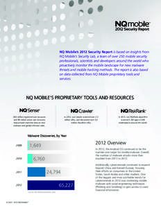 NQ Mobile’s 2012 Security Report is based on insights from NQ Mobile’s Security Lab, a team of over 250 mobile security professionals, scientists and developers around the world who proactively monitor the mobile lan