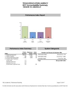 TEXAS EDUCATION AGENCY 2017 Accountability Summary REGION 16: AMARILLO Performance Index Report