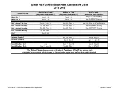 Junior High School Benchmark Assessment DatesBeginning of Year (Required Benchmarks)  Middle of Year