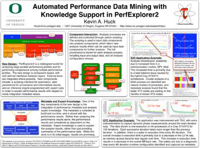 Automated Performance Data Mining with Knowledge Support in PerfExplorer2 Kevin A. Huck [removed[removed]University of Oregon, Eugene OR[removed]http://www.cs.uoregon.edu/research/tau/  NEW