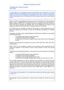 Microsoft Word - Cyprus-TNC add info.doc