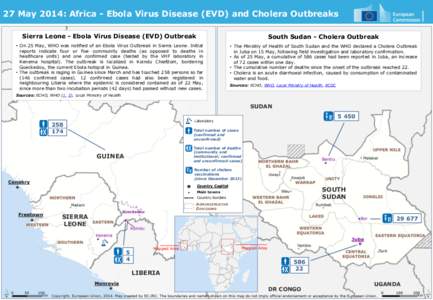 27 May 2014: Africa - Ebola Virus Disease (EVD) and Cholera Outbreaks Sierra Leone - Ebola Virus Disease (EVD) Outbreak South Sudan - Cholera Outbreak  • On 25 May, WHO was notified of an Ebola Virus Outbreak in Sierra