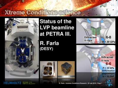 Status of the LVP beamline at PETRA III. R. Farla  Diffracted