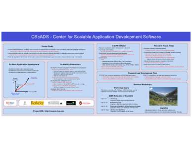 CScADS - Center for Scalable Application Development Software CScADS Model Center Goals • Conduct research leading to the design and construction of software tools and systems to help applications scale to the petascal