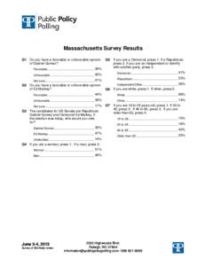 Massachusetts Survey Results Q1 Do you have a favorable or unfavorable opinion of Gabriel Gomez?