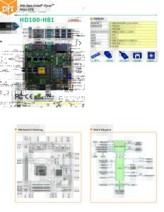 4th Gen Intel® CoreTM Mini-ITX HD100-H81 H81