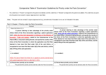 Comparative Table of “Examination Guidelines for Priority under the Paris Convention” ・ The underlines in “Present” correspond to the parts to be deleted, and the underlines in “Revised” correspond to the p