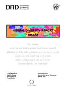 Annual Diversity Report[removed]