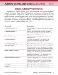 AutoCAD and Its Applications ADVANCEDBasic AutoLISP Commands The following is a list of basic AutoLISP commands with a brief definition