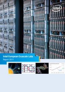 Intel European Exascale Labs Report 2011 Exascale Performance Projection www.top500.org