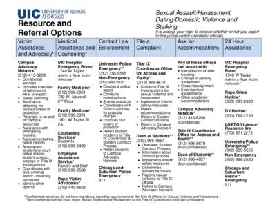 Sexual Assault/Harassment, Dating/Domestic Violence and Stalking Resource and Referral Options