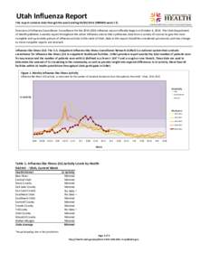 Influenza / RTT / Flu pandemic / Flu season / Utah / Flu pandemic timeline / 200910 flu pandemic in Norway