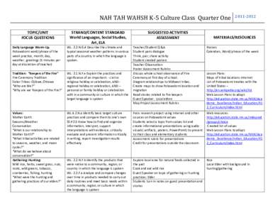 NAH TAH WAHSH K-5 Culture Class Quarter One TOPIC/UNIT FOCUS QUESTIONS STRAND/CONTENT STANDARD World Languages, Social Studies,