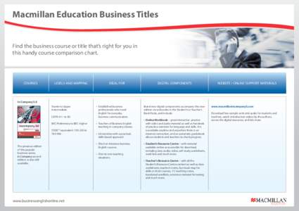 Macmillan Education Business Titles  Find the business course or title that’s right for you in this handy course comparison chart.  COURSES