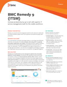 BMC Software / Cloud computing / Mobile app / Computing / BMC Remedy Action Request System