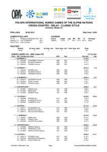 FIS-OPA INTERNATIONAL NORDIC GAMES OF THE ALPINE NATIONS CROSS-COUNTRY - RELAY - CLASSIC STYLE OFFICIAL RESULTS