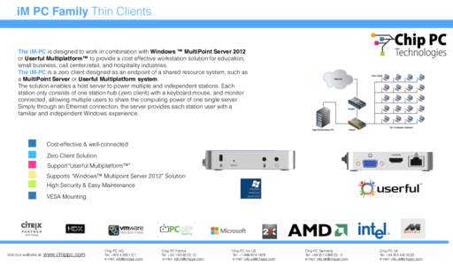 iM PC Family Thin Clients  The iM-PC is designed to work in combination with Windows ™ MultiPoint Server 2012 or Userful Multiplatform™ to provide a cost effective workstation solution for education, small business, 