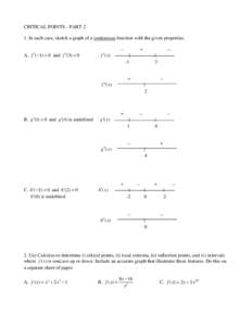 CRITICAL POINTS - PART 2 1. In each case, sketch a graph of a continuous function with the given properties. A. f ′( −1) = 0 and f ′(3) = 0 f ′( x )