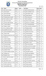 Khulna University Science Engineering and Technology School Admission TestMerit List (CSE, ECE) According to Roll Roll