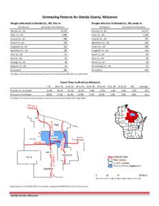 Commuting Patterns for Oneida County, Wisconsin People who work in Oneida Co., WI, live in:  Res idence People who live in Oneida Co., WI, work in: 