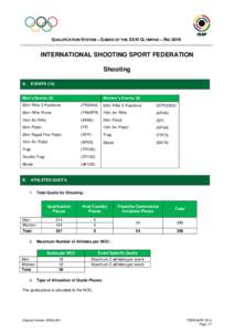 QUALIFICATION SYSTEM – GAMES OF THE XXXI OLYMPIAD – RIOINTERNATIONAL SHOOTING SPORT FEDERATION Shooting A.