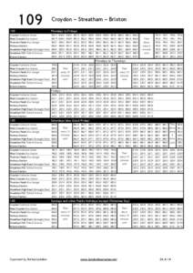 109  Croydon–Streatham–Brixton 109