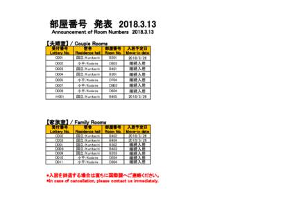 部屋番号　発表　Announcement of Room Numbers 【夫婦室】 / Couple Rooms 受付番号 Lottery No.