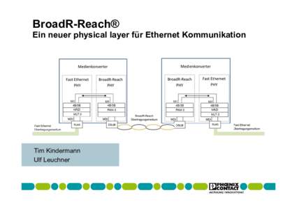 BroadR-Reach® Ein neuer physical layer für Ethernet Kommunikation Tim Kindermann Ulf Leuchner