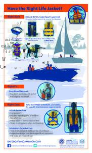 NSBC_Life Jacket Infographic v12alt