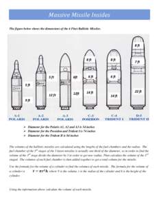 Massive Missile Insides The figure below shows the dimensions of the 6 Fleet Ballistic Missiles. 8 ft  8 ft