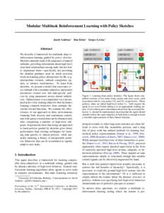 Modular Multitask Reinforcement Learning with Policy Sketches Jacob Andreas 1 Dan Klein 1 Sergey Levine 1 Abstract We describe a framework for multitask deep reinforcement learning guided by policy sketches. Sketches ann