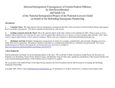 Selected Immigration Consequences of Certain Federal Offenses by Dan Kesselbrenner and Sandy Lin of the National Immigration Project of the National Lawyers Guild on behalf of the Defending Immigrants Partnership Introdu