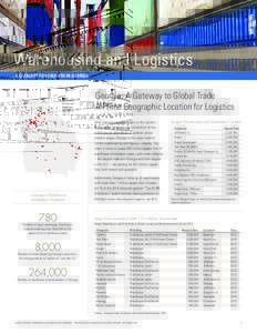 Logistics / APL Logistics / Distribution center / Georgia / Port of Savannah / Atlanta metropolitan area / Third-party logistics / Warehouse / XPO Logistics / Codeworks