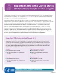 CDC FACT SHEET Reported STDs in the United States 2015 National Data for Chlamydia, Gonorrhea, and Syphilis